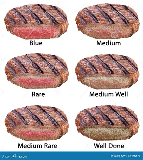 All steak - Cutting into a medium-rare steak exposes nearly equal-sized stripes — light pink at the top and bottom and a darker pink across the middle. The touch test should feel slightly springy and soft but not gel-like. The ideal searing time is 3 to 3½ minutes at 450 °F on each side before removing from the grill.